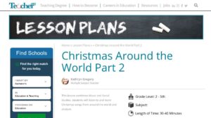 resource URL thumbnail