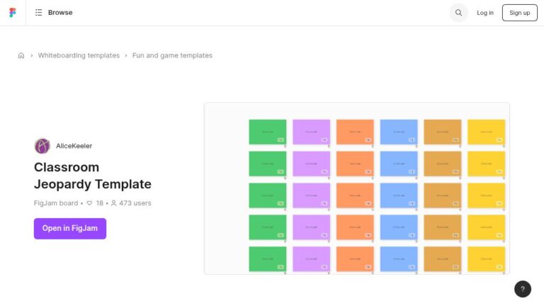 resource URL thumbnail