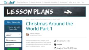 resource URL thumbnail