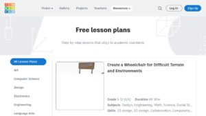 resource URL thumbnail