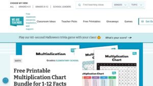 resource URL thumbnail