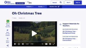 resource URL thumbnail