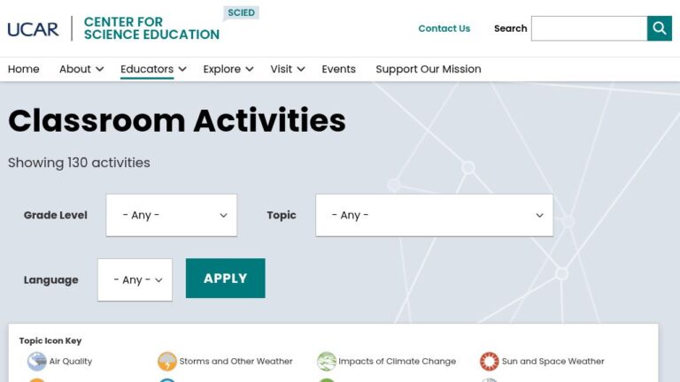 resource URL thumbnail