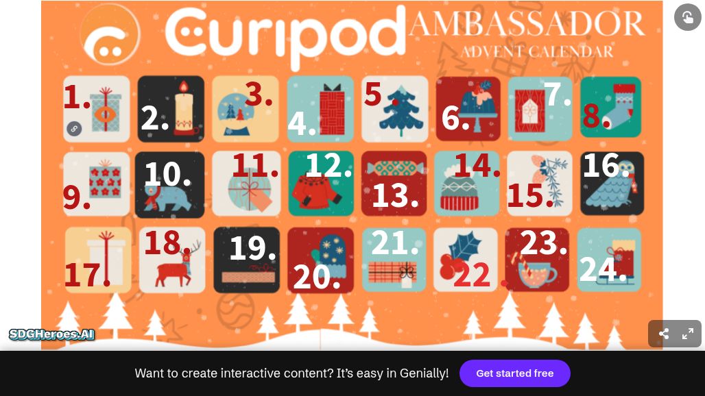 resource URL thumbnail