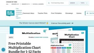 resource URL thumbnail