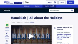 resource URL thumbnail