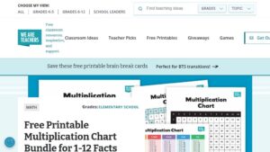 resource URL thumbnail