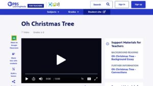 resource URL thumbnail