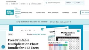 resource URL thumbnail