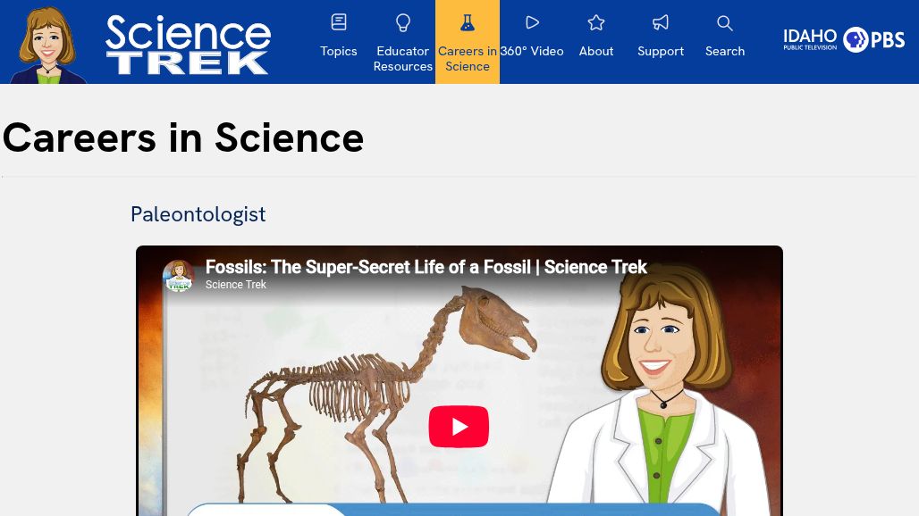 resource URL thumbnail