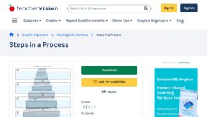 resource URL thumbnail
