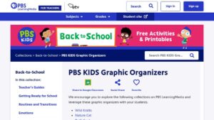 resource URL thumbnail