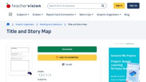 resource URL thumbnail