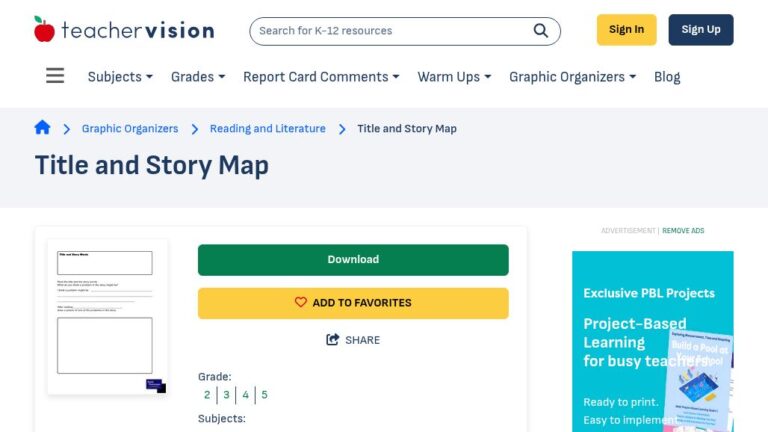 resource URL thumbnail