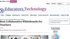 resource URL thumbnail