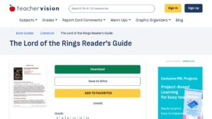 resource URL thumbnail