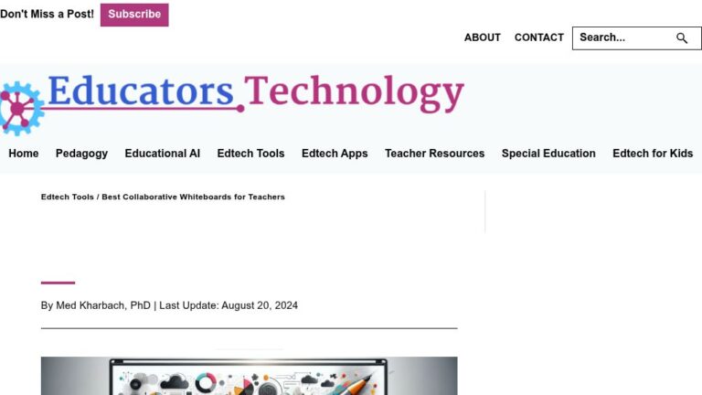 resource URL thumbnail