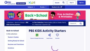 resource URL thumbnail