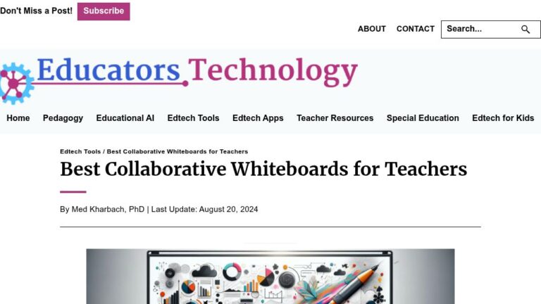 resource URL thumbnail