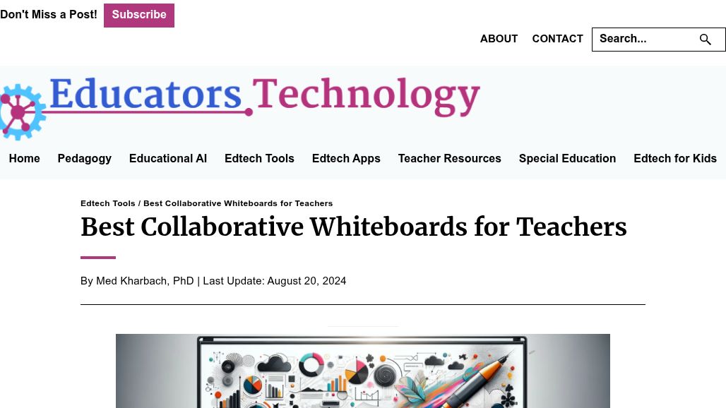 resource URL thumbnail