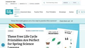 resource URL thumbnail