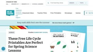 resource URL thumbnail