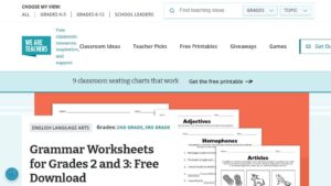 resource URL thumbnail