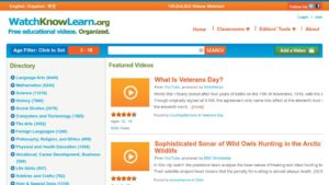 resource URL thumbnail