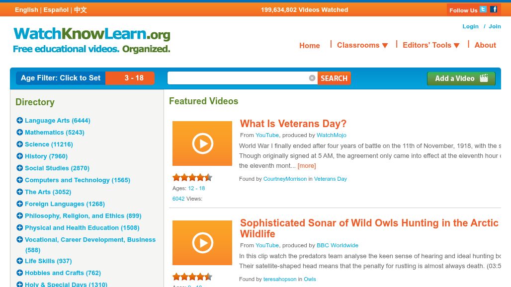 resource URL thumbnail