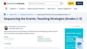 resource URL thumbnail