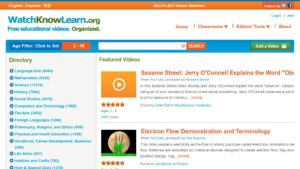 resource URL thumbnail