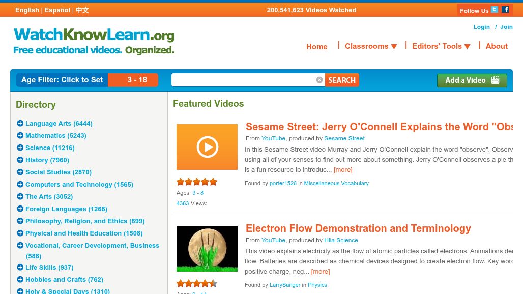 resource URL thumbnail