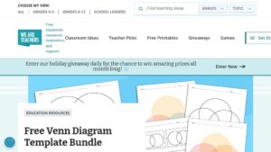 resource URL thumbnail