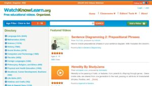 resource URL thumbnail