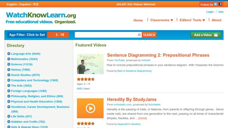 resource URL thumbnail