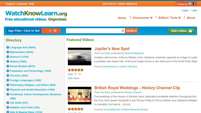 resource URL thumbnail