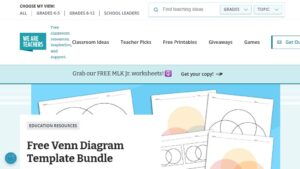 resource URL thumbnail