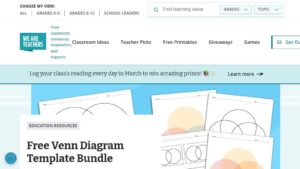 resource URL thumbnail