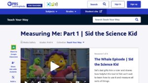 resource URL thumbnail