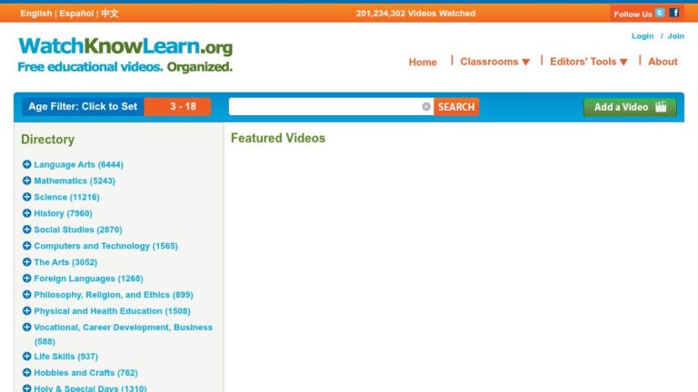 resource URL thumbnail