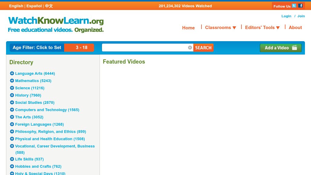 resource URL thumbnail