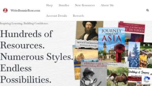 resource URL thumbnail