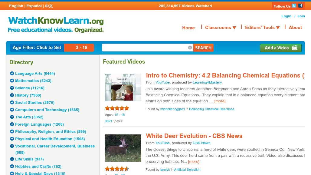 resource URL thumbnail