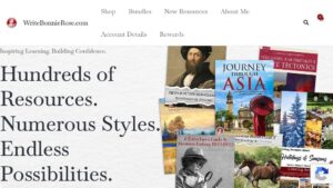 resource URL thumbnail