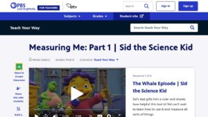 resource URL thumbnail