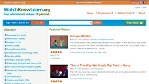 resource URL thumbnail