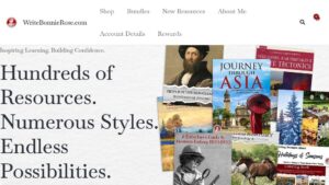 resource URL thumbnail