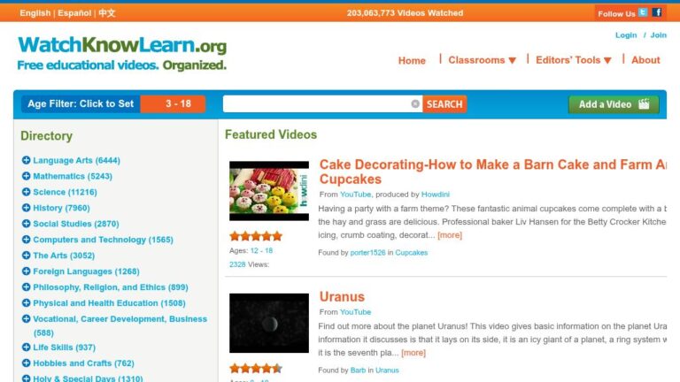 resource URL thumbnail