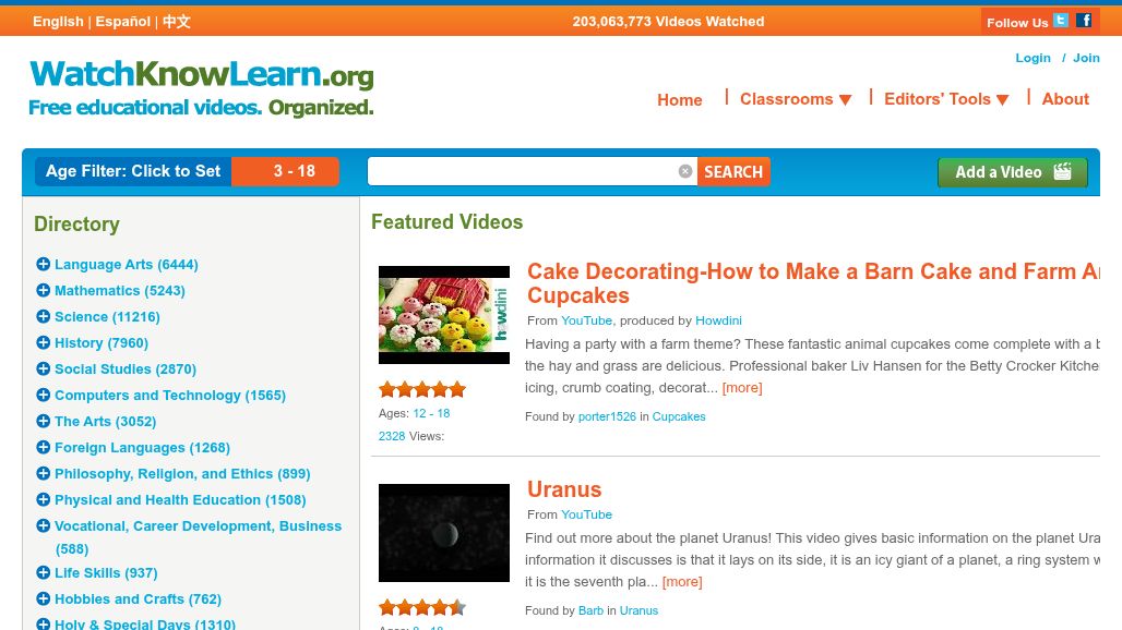 resource URL thumbnail