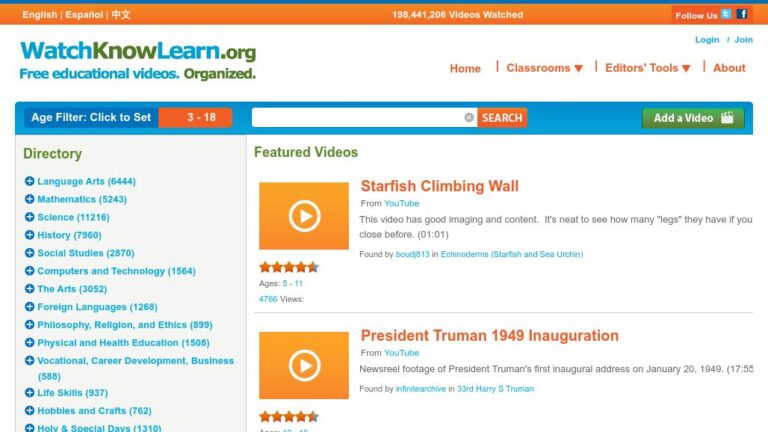 resource URL thumbnail